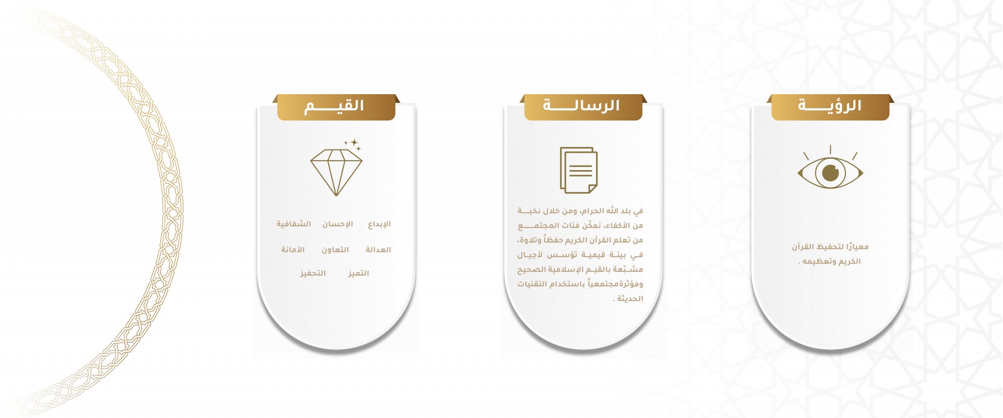 الجمعية الخيرية لتحفيظ القرآن الكريم بمكة المكرمة